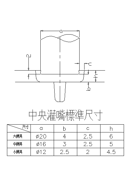 三板模澆口套標準尺寸圖