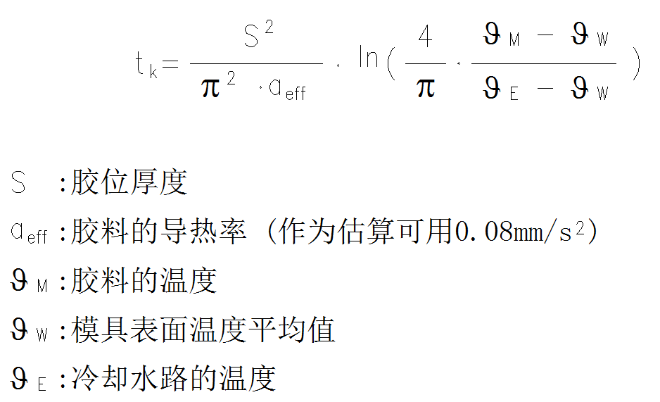 模具水路冷卻時間的估算公式 模具水路冷卻時間的估算公式